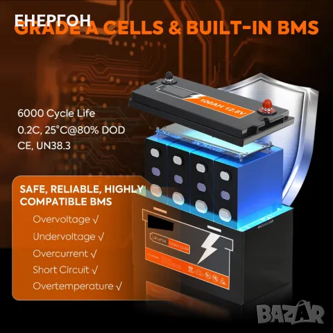 ГОТОВ 100ач 12v Каравана Акумулатор ТЯГОВ Lifepo4 Литиево желязо фосфатен лодки, снимка 11 - Аксесоари и консумативи - 47733839