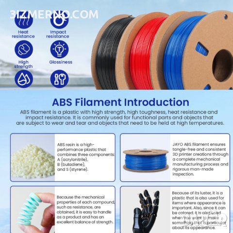 ABS Filament JAYO 1.75mm 0.650kg ROHS за FDM 3D Принтери, снимка 5 - Консумативи за принтери - 41667202