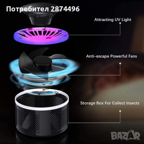 Лампа против комари с UV светлина и вентилатор, снимка 8 - Други стоки за дома - 41476314