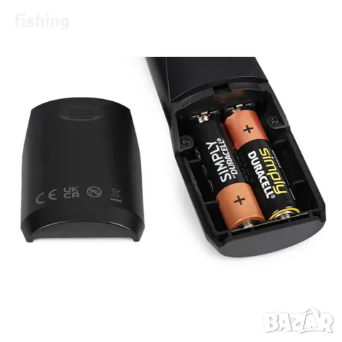 Уред за премахване на влакно от шпула Fox Line Braid Stripper, снимка 5 - Екипировка - 47359264