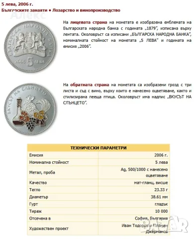 Монета Лозарство и винопроизводство  
