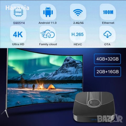 Transpeed M98 MAX Tv BOX, Android TV 11, Amlogic S905Y4, Smart TV, ТВ БОКС, 4K UHD, HDR10, снимка 2 - Приемници и антени - 44337609