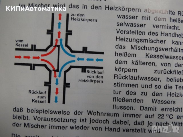 вентил Zentra Duplex-Mischer Valve ZR 40F DN 40, снимка 7 - Резервни части за машини - 34514519