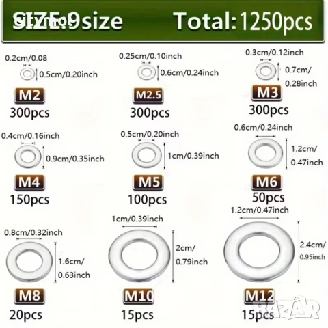 Комплект от 1250 броя неръждаеми шайби - M2, M2.5, M3, M4, M5, M6, M8, M10 и M12, снимка 2 - Други инструменти - 53642628