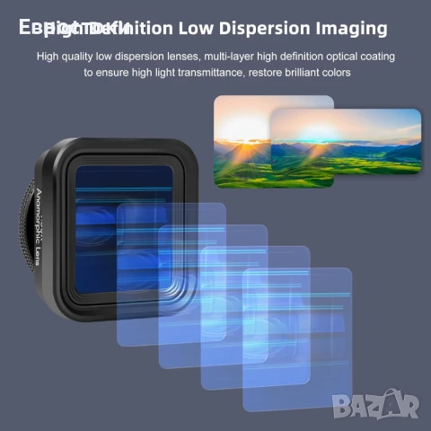 Andoer Анаморфотичен филмов обектив за смартфон 1.55X, снимка 2 - Аксесоари за Apple - 50729628