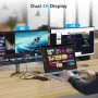 USB-C docking станция 11-в-1 за лаптоп с Dual 4K HDMI, Gigabit Ethernet и USB/USB-C портове, снимка 2