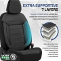 Тапицерия за кола с ортопедичен дизайн Comfortline, Калъфи за седалки, снимка 5