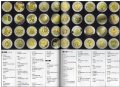 Евро каталог за Евро монети и банкноти от 2002 до 2015 година, снимка 2