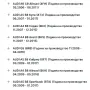 Водна помпа Audi Vw , снимка 9