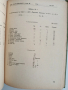 Ръководство за обслужване на предприятията за обществено хранене, снимка 5