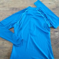 craft - страхотна дамска блуза, снимка 7 - Блузи с дълъг ръкав и пуловери - 40145818