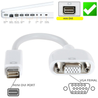 Преходник STELS Mini DVI към VGA, Адаптер за връзка с компютър, PC, Монитор, Laptop, Лаптоп, Таблет,, снимка 2 - Друга електроника - 44836251