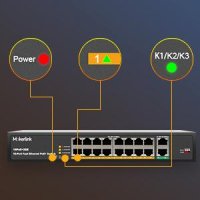 MokerLink 16-портов PoE switch с 2 Gigabit Uplink Ethernet порт, снимка 14 - Суичове - 41905052