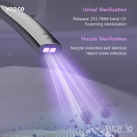 Мултифункционална смарт тоалетна тип "яйце" с биде, подгрев, сушене, масаж, снимка 6 - Други - 47421521