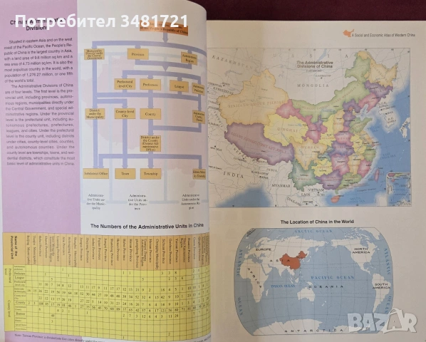 Социално-икономически атлас на Западен Китай / A Social and Economic Atlas of Western China, снимка 3 - Енциклопедии, справочници - 53749295