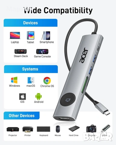 acer USB C Hub, 7-in-1 USB C to HDMI, снимка 2 - Друга електроника - 53849342