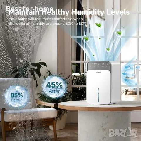 Изсушител/ обезвлажнител за въздух KITMOUS, снимка 5 - Други - 49235312