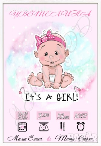 Рамка за бебе / визитка / снимка , персонализиран подарък за новородено, снимка 15 - Мебели за детската стая - 34295215