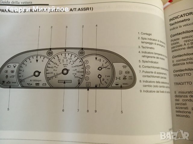 Наръчник за Киа Соренто 2.5 CRDI-D4CB на италиански език, снимка 3 - Аксесоари и консумативи - 39883626