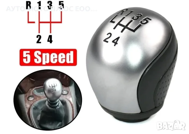 Топка за скоростен лост за Citroen C5/Peugeot 407/RCZ - 5 и 6 скорости, снимка 2 - Аксесоари и консумативи - 55825226
