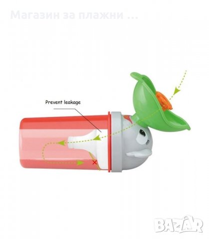 ПРЕНОСИМО ДЕТСКО ГЪРНЕ ЗА ПЪТУВАНЕ, ЗА МОМИЧЕТА И МОМЧЕТА - код  2807, снимка 5 - Други - 34152331