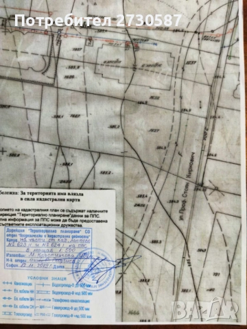 Продавам парцел в София 