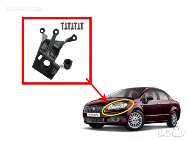 Щипка за захващане на фар Fiat Linea, снимка 3 - Части - 50644964