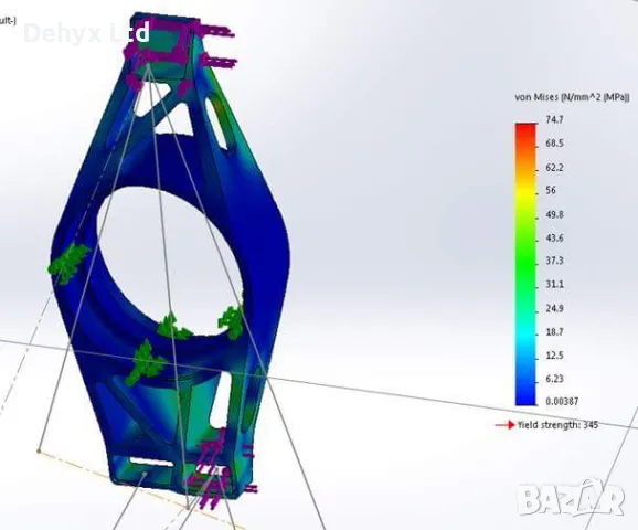 Инженеро консултатски услуги/ Prototyping, снимка 17 - Друго - 48589935