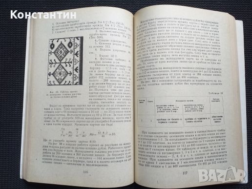 Тъканно рисуване, снимка 3 - Специализирана литература - 40822067