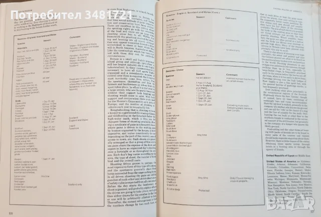 Голяма ловна енциклопедия / The International Encyclopedia of Shooting, снимка 14 - Енциклопедии, справочници - 49760438