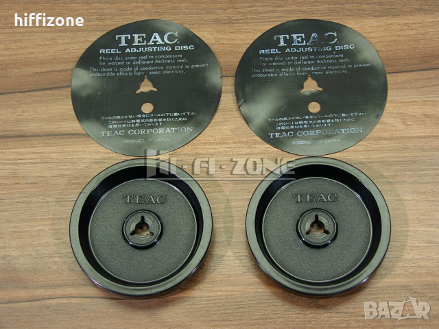 Адаптери Teac