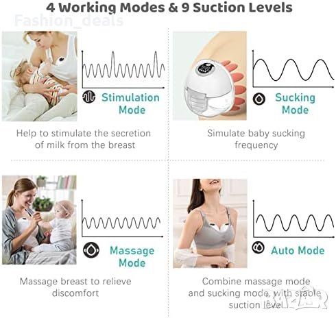 Нова Преносима електрическа помпа за кърма 4 режима 9 нива 180ml , снимка 3 - Помпи за кърма - 42181638