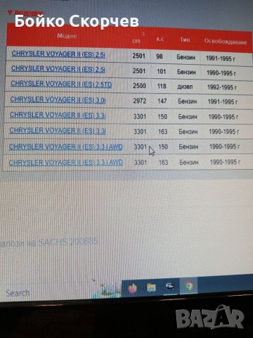 Амортисьори CHRYSLER VOYAGER 2 , снимка 4 - Части - 40746666