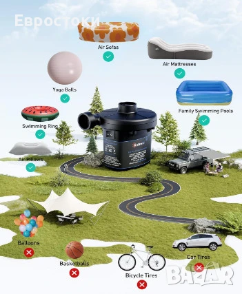 Електрическа помпа AstroAI, 3.5 kPa, 300 L/min, 120 V AC / 12 V DC, снимка 3 - Градинска техника - 50462918