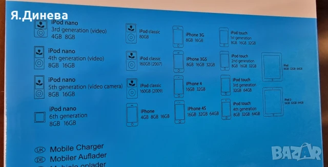 Зарядно устройство за кола за iPad,iPhone , снимка 3 - Друга електроника - 50801633