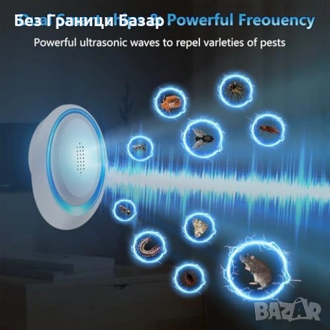 Нов комплект 6 броя Ултразвуков уред против вредители за UK контакт – мишки и хлебарки