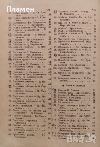 Детска сцена. Сборникъ за ученически утра и вечеринки Вас. П. Нешевъ, снимка 4 - Антикварни и старинни предмети - 39612901