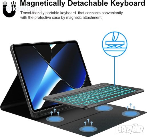 Калъф с клавиатура JADEMALL за iPad Pro 12.9 2022/2021/2020/2018 (6.5, 4-то и 3-то поколение) НОВО, снимка 3 - Таблети - 41820541