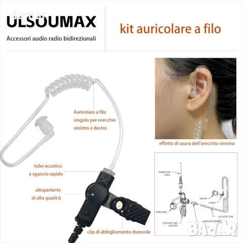 Слушалка ULSOUMAX Air Acoustic Tube, съвместима с Motorola, микрофон с бутон PTT, снимка 6 - Слушалки и портативни колонки - 51181397