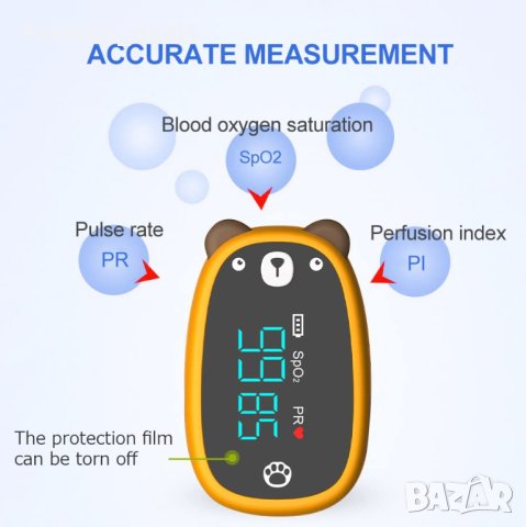Нов Педиатричен пулсов оксиметър с пръст за деца възрастни сърдечен ритъм, снимка 7 - Други стоки за дома - 41854893