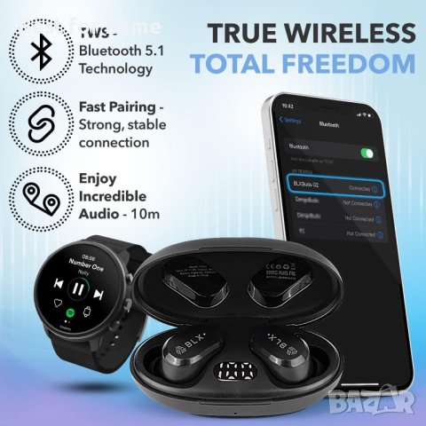 BLX G2 Wireless Earbuds,Bluetooth слушалки с калъф за зареждане,TWS двойни стерео за iPhone,Android, снимка 4 - Bluetooth слушалки - 42627107