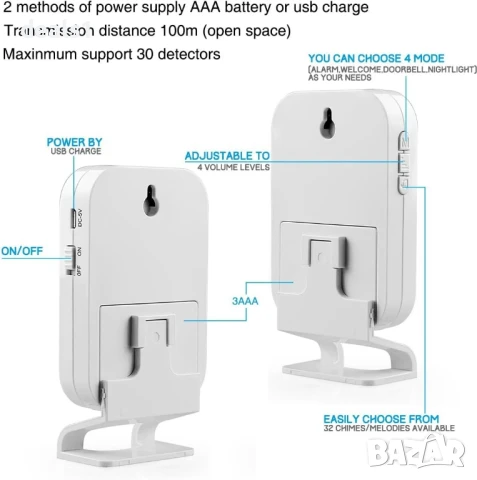 Kerui М7 Звънец с Камера и Сензор за движение Безжична Сплит Система, снимка 3 - Други стоки за дома - 50535850