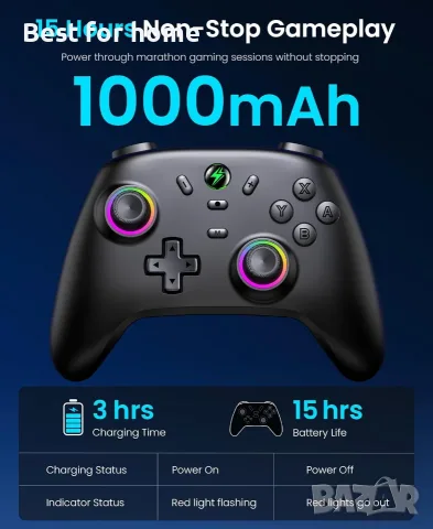 Безжичен контролер за Nintendo Switch/Lite/OLED (модел 2025) с джойстици с ефект на Хол , снимка 8 - Джойстици и геймпадове - 56161512