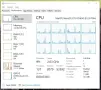 Компютър HP Z400 6 ядра, 48GB DDR3, 2TB HDD, 128GB SSD, снимка 3
