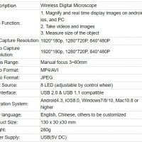 Дигитален микроскоп LED USB с увеличение 1600X, снимка 9 - Друга електроника - 39182596