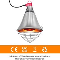 Нагревателна лампа за домашни птици - пилета инфрачервена крушка 250 W , снимка 3 - За птици - 41724335