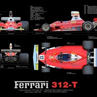 Ферари Ferrari плакат легенди Шумахер Лауда 2бр, снимка 3 - Картини - 35910061
