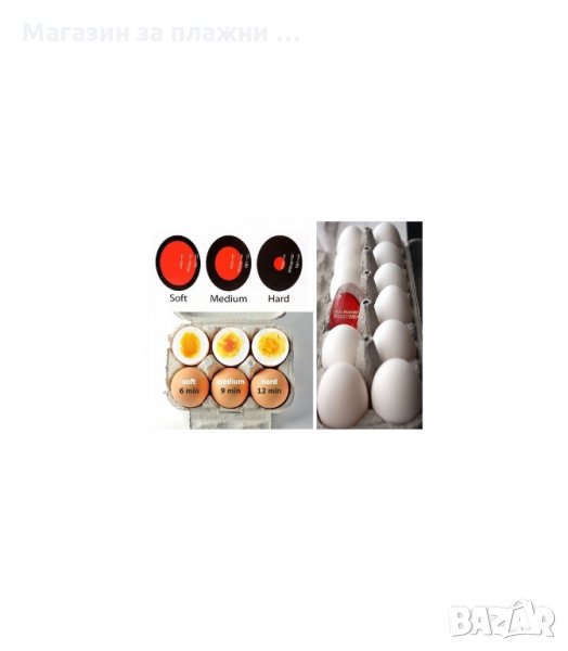 ТАЙМЕР ЗА ВАРЕНЕ НА ЯЙЦА С ПРОМЕНЯЩ СЕ ЦВЯТ - код 1324, снимка 1