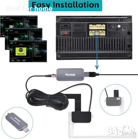 Hikity DAB/DAB+ комплект за кола, цифрова радио антена, приемник, снимка 4 - Друга електроника - 55991336