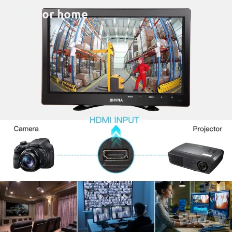 10,1-инчов малък преносим монитор от BHVNA, снимка 3 - Аксесоари и консумативи - 49019813